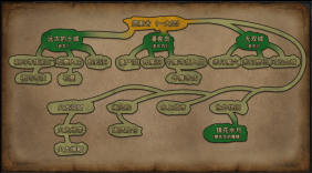 1.76梦幻专属大极品激情单职业版本-带假人-SD插件-光柱-自动回收_GOM引擎